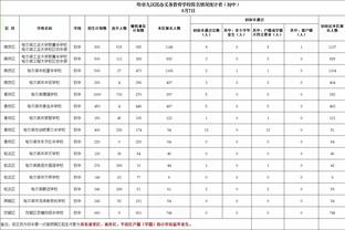 TA：曼城门将斯特芬加盟MLS科罗拉多急流，双方签约3+1年