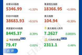 湖人需求变？詹姆斯：谈论那些太不尊重我的队友 我不打虚幻篮球